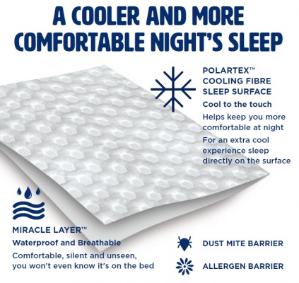 Arctic Chill Double Waterproof Mattress Protector