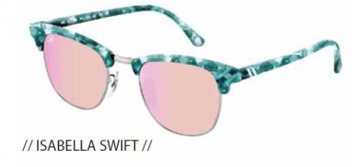 Blenders Cardiff Isabella Swift Sunglasses